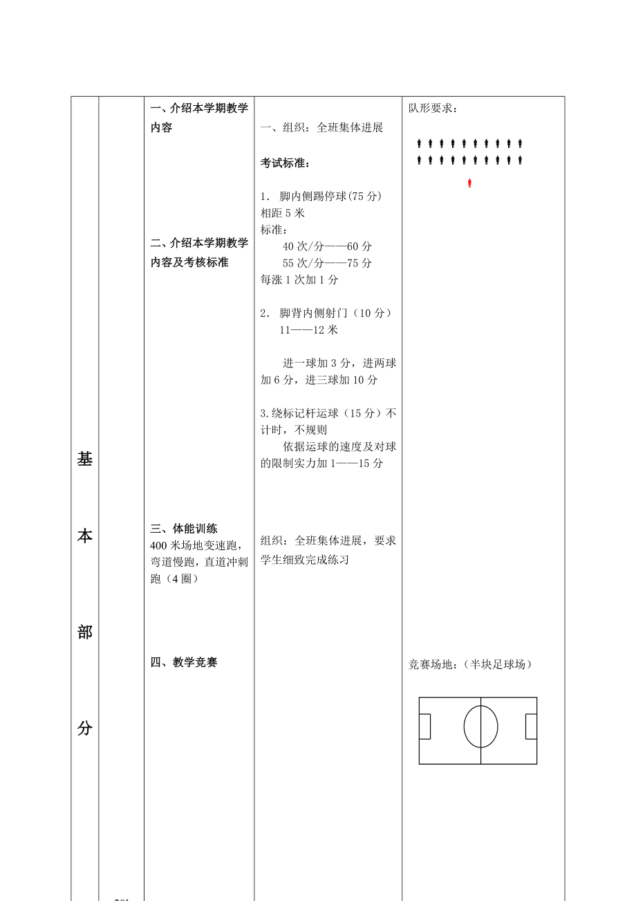 足球训练教案全集1.docx_第2页