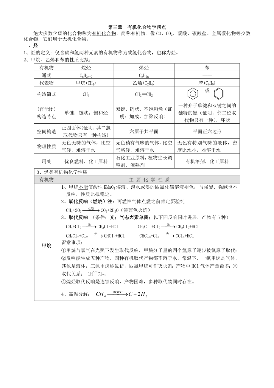 苏教版高中化学必修二有机化合物知识点与练习题2.docx_第1页