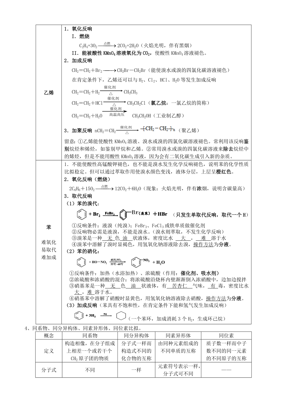 苏教版高中化学必修二有机化合物知识点与练习题2.docx_第2页