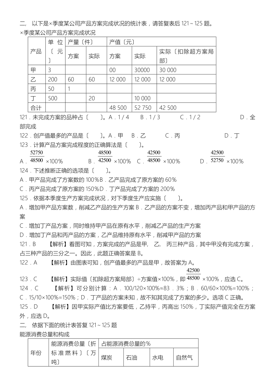 资料分析习题库解析很全的.docx_第2页