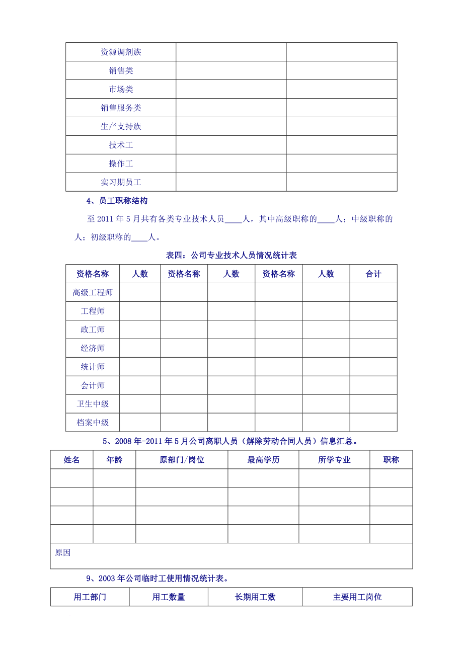 XX集团未来3~5年人力资源规划方案范文.doc_第2页