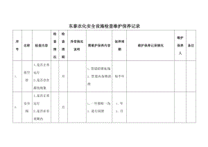 安全设施维护检查记录.docx