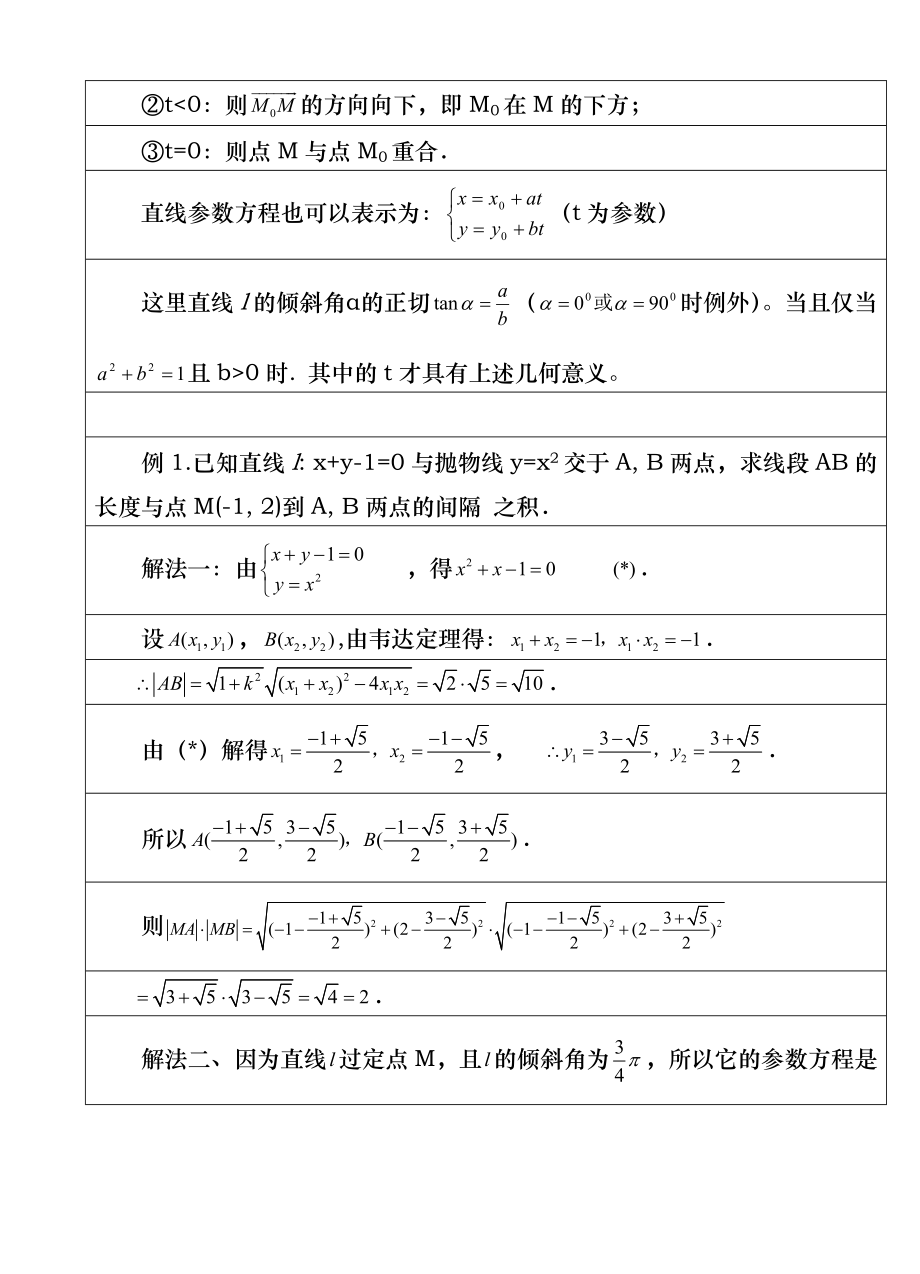 选修44 第二讲 参数方程直线的参数方程 教案1.docx_第2页