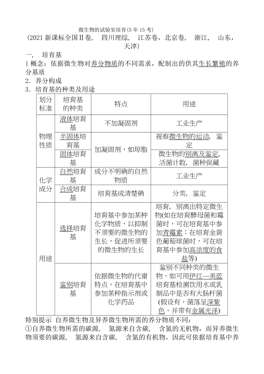 知识点练习微生物的实验室培养.docx_第1页