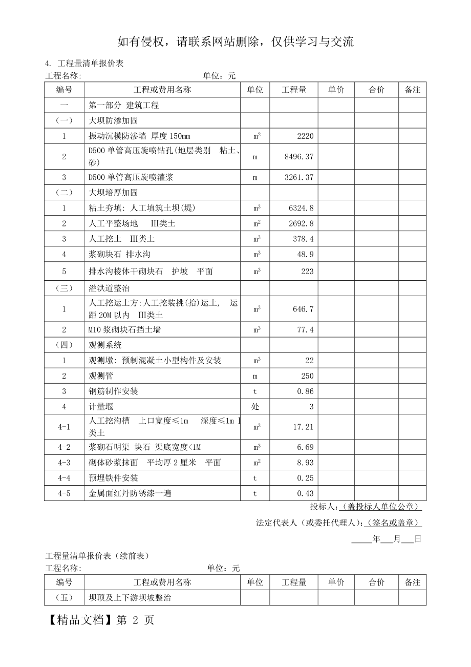 工程量清单报价表70495.doc_第2页