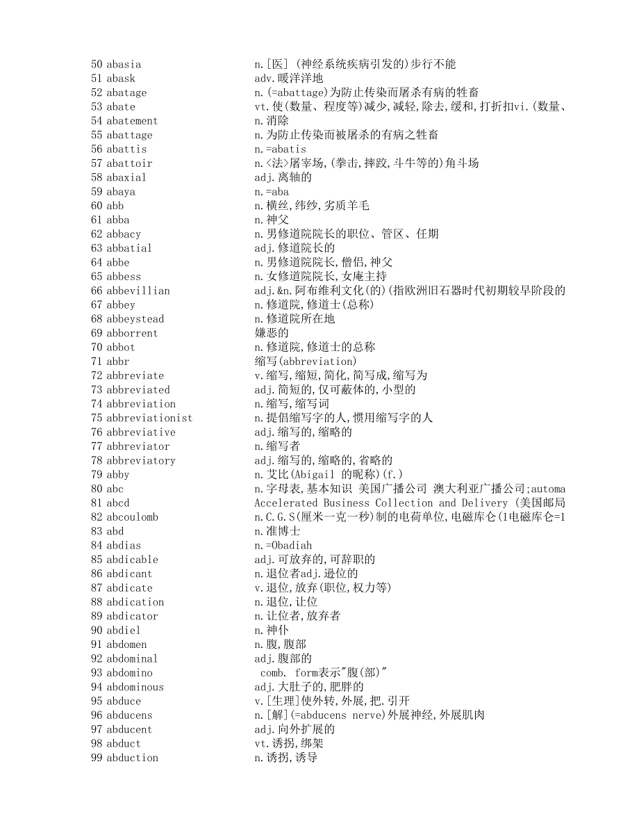 10万条英语词库 Excel格式.xlsx_第2页