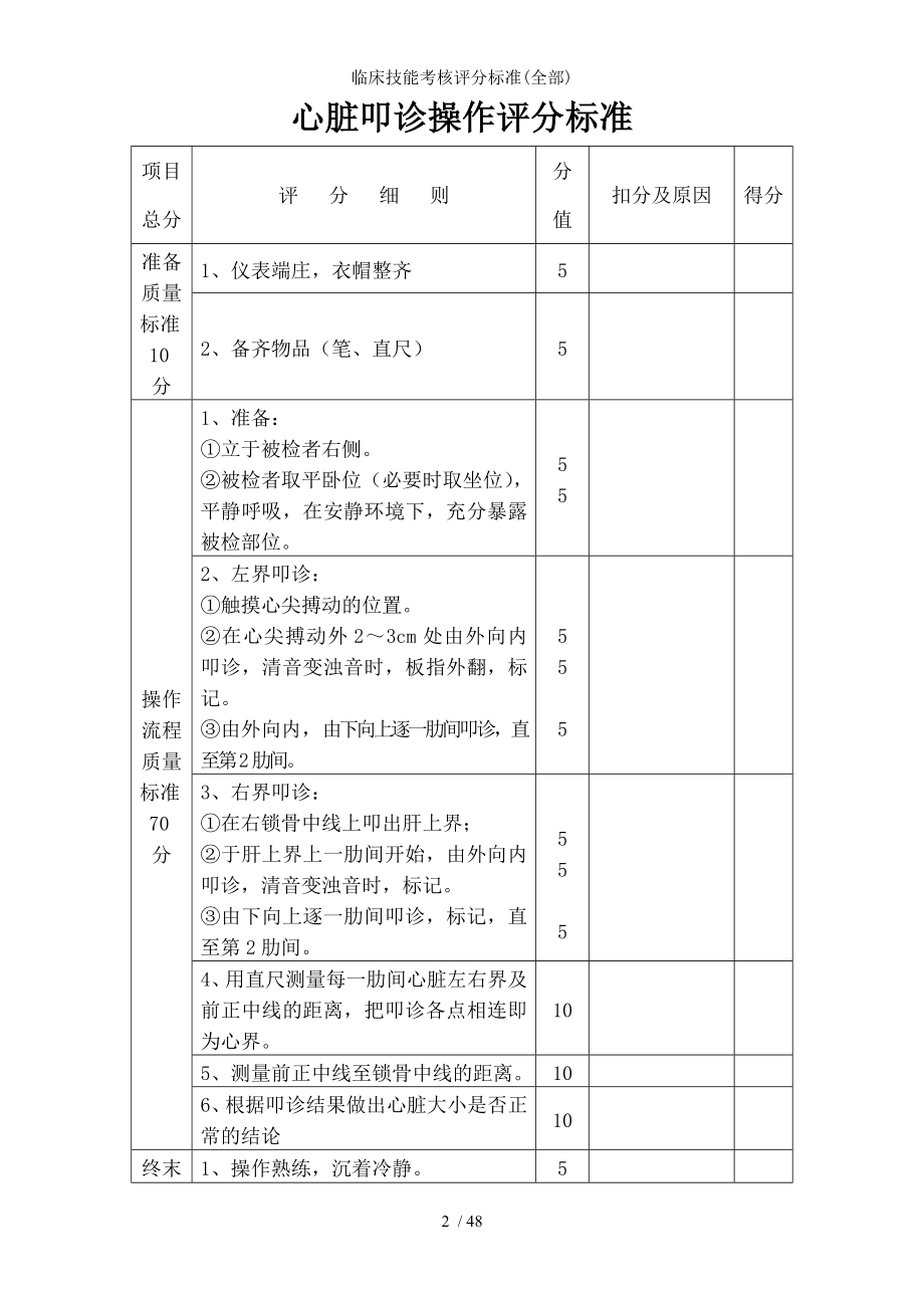 临床技能考核评分标准.docx_第2页