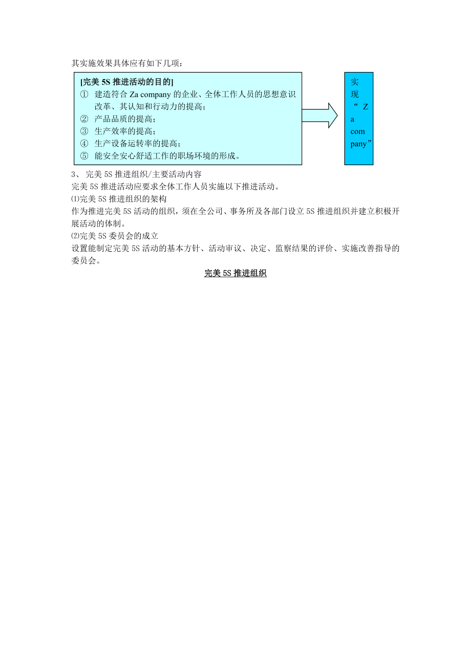 京瓷完美5S管理手册.doc_第2页