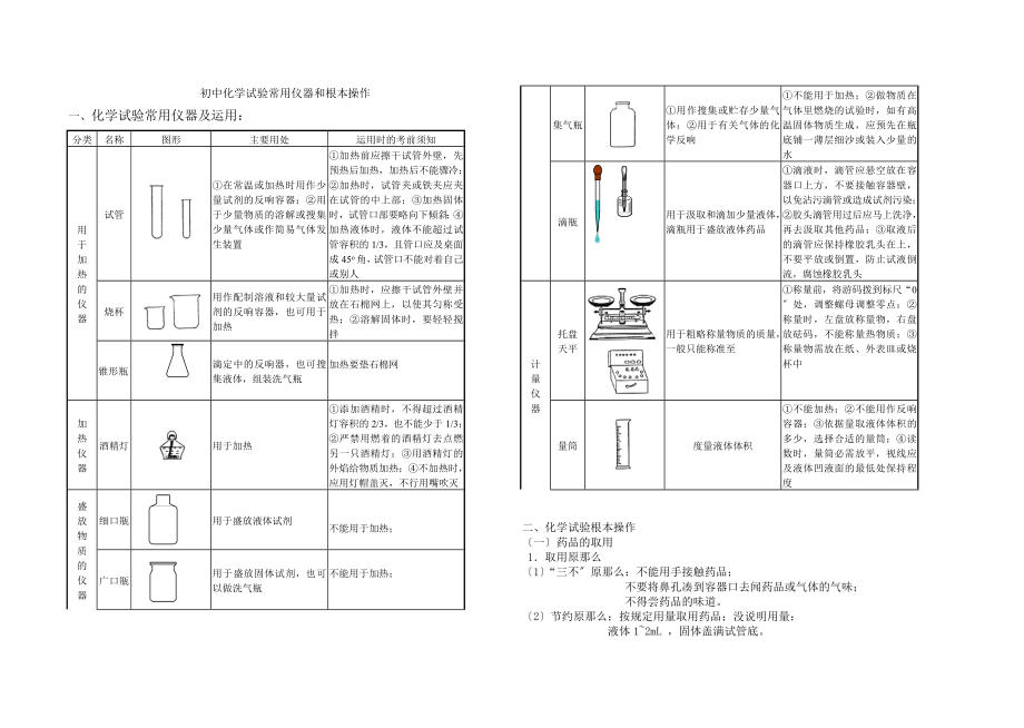 知识点初中化学实验常用仪器和基本操作.docx_第1页