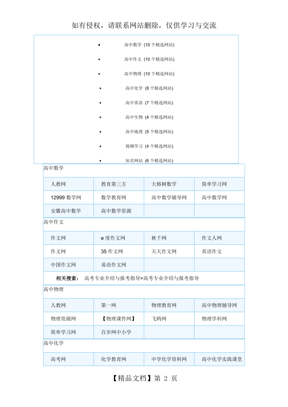 高中学习网站大全.doc_第2页