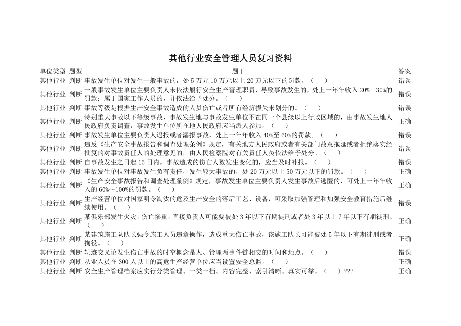 其他行业安全管理人员培训题库.doc_第1页