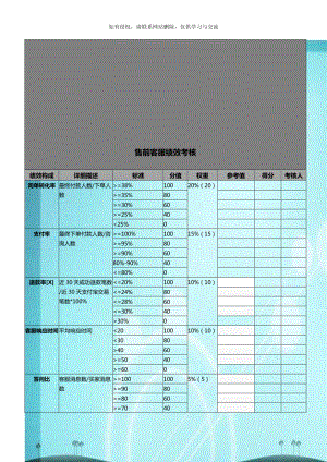 售前客服绩效考核.doc