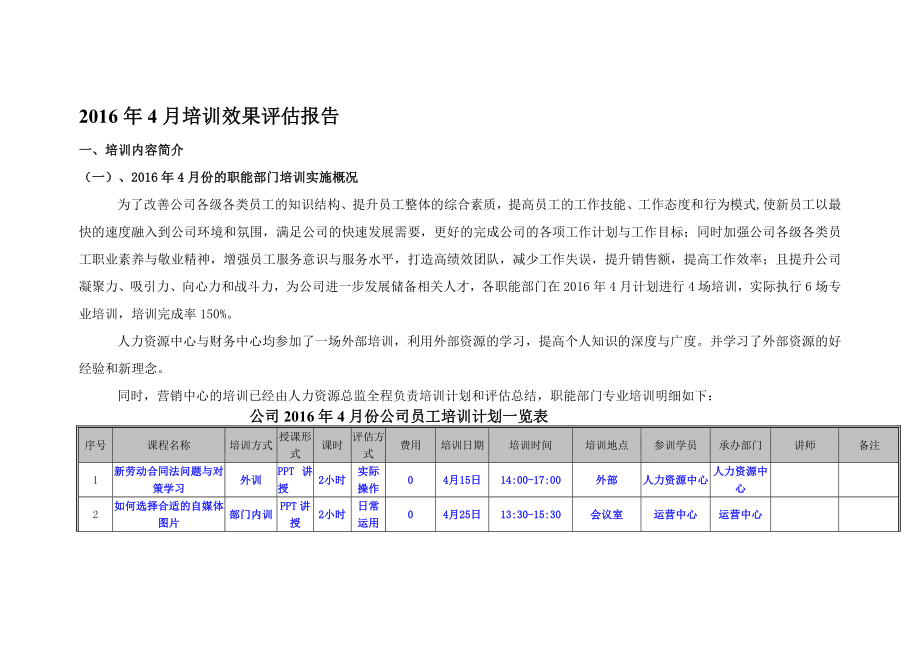 培训效果评估报告1.doc_第2页