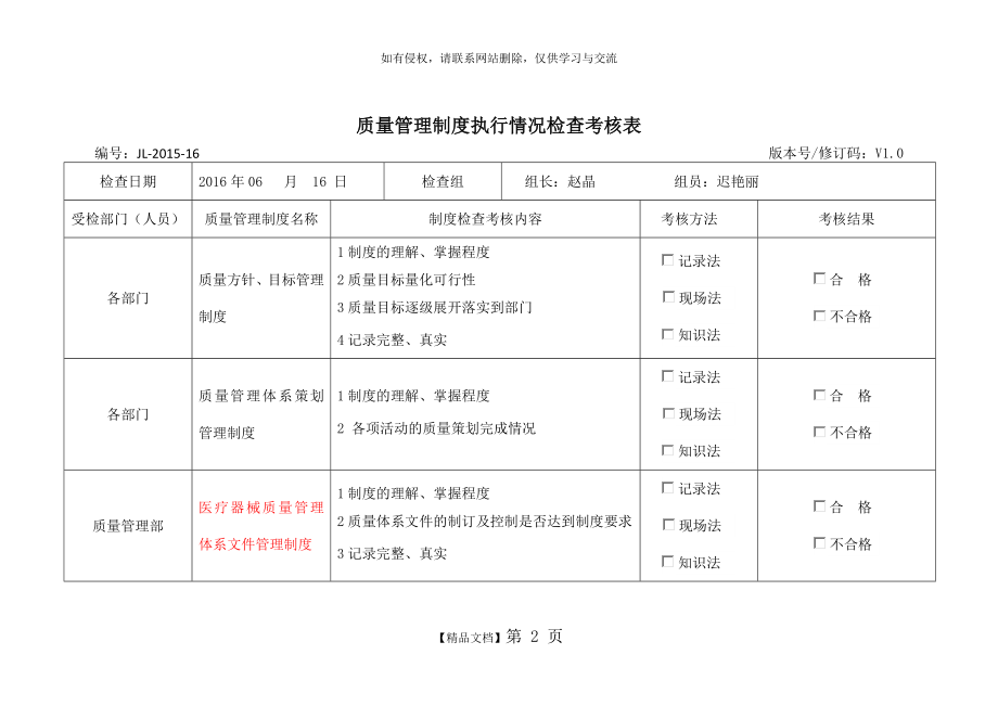 医疗器械质量管理制度执行情况检查考核表1.doc_第2页