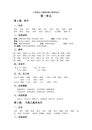 语文S版四年级下册-知识点总汇.docx