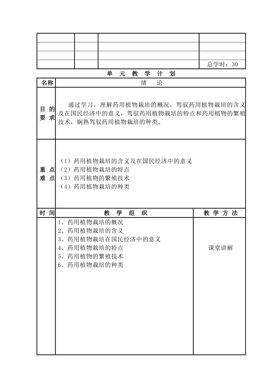 药用植物栽培学教案1.docx_第2页