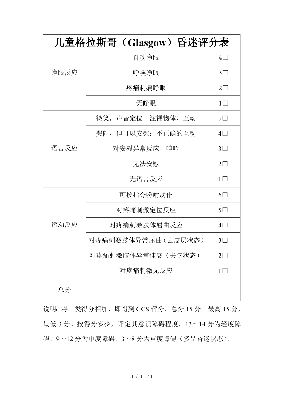 儿童格拉斯昏迷评分表.docx_第1页