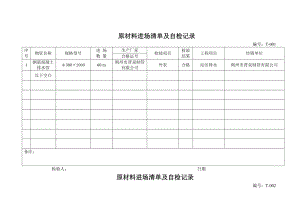 原材料进场检验自检记录.doc