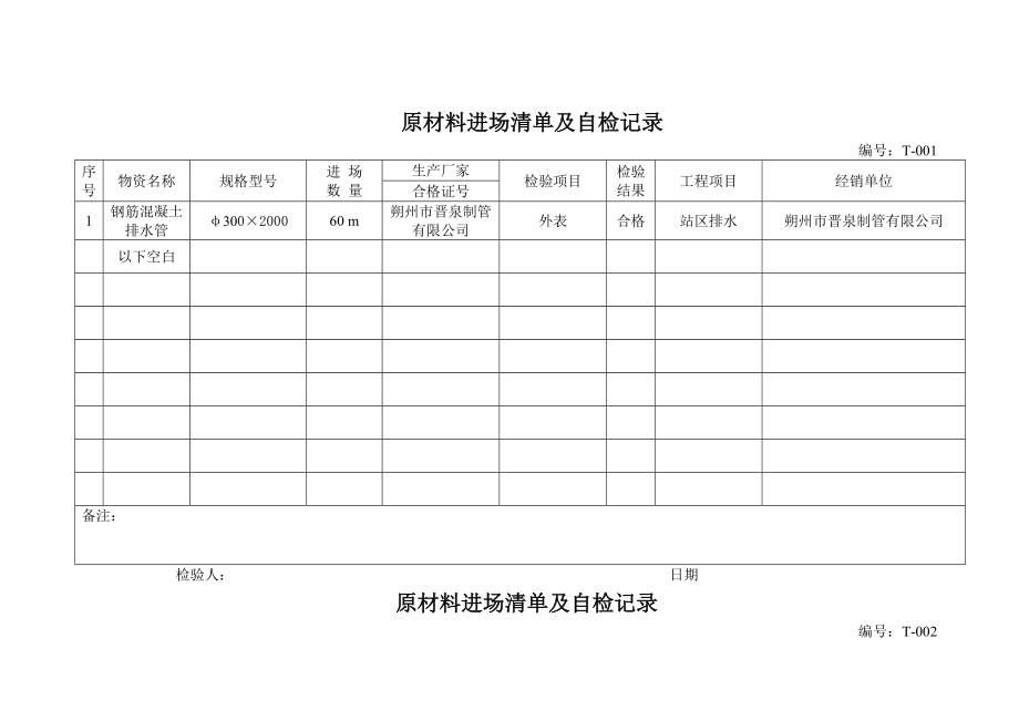 原材料进场检验自检记录.doc_第1页