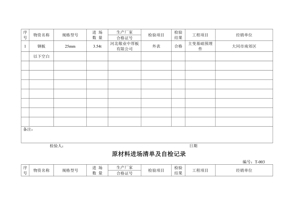 原材料进场检验自检记录.doc_第2页