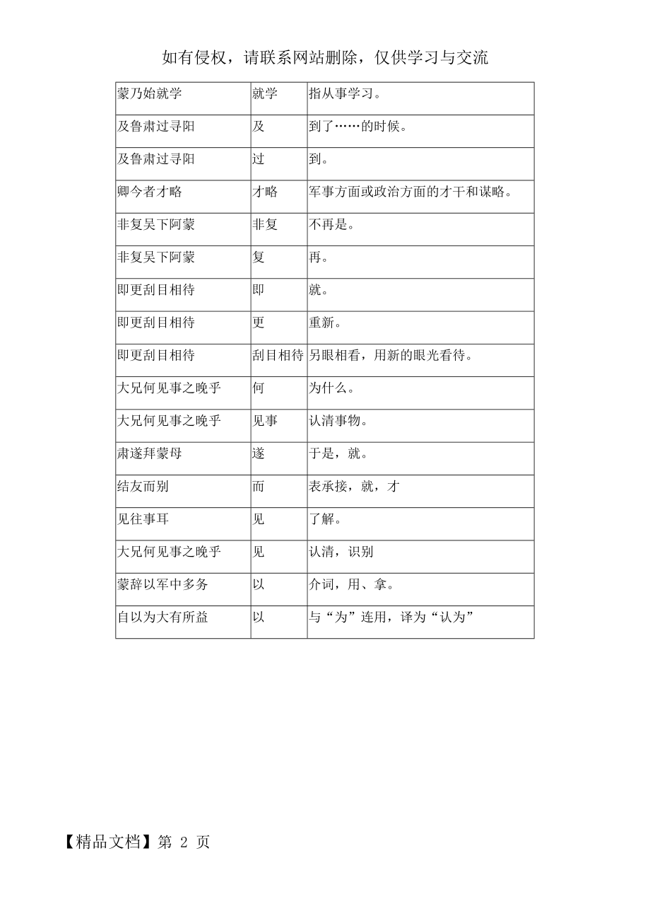 《孙权劝学》文言文重点字词解释-含例句释义.docx_第2页