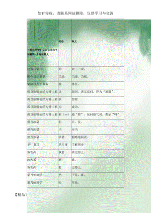 《孙权劝学》文言文重点字词解释-含例句释义.docx