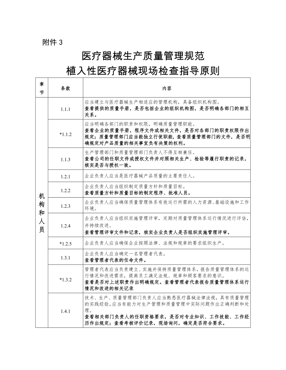 医疗器械生产质量管理规范现场检查指导原则.doc_第1页