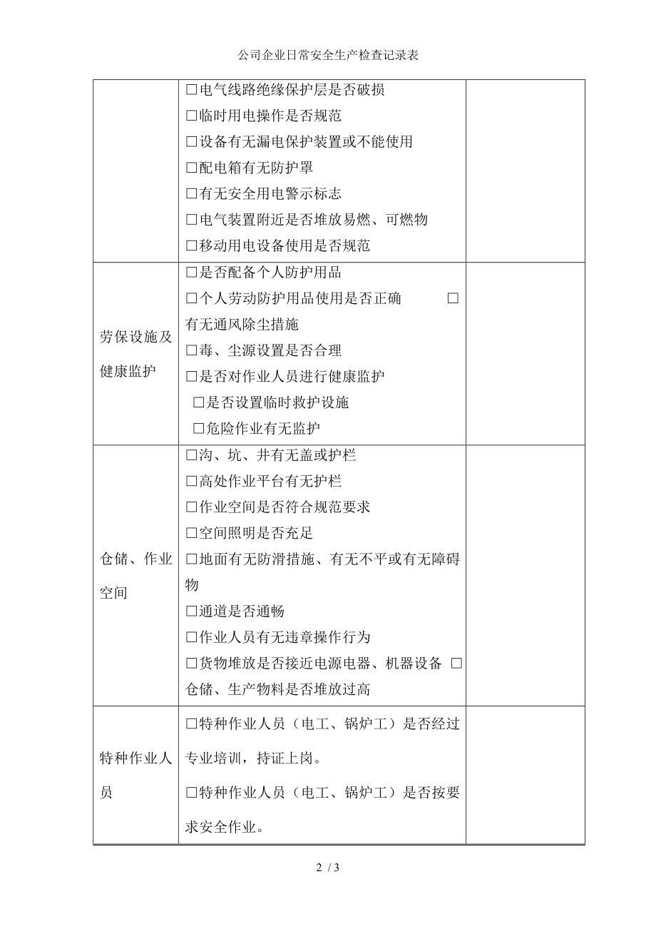 公司企业日常安全生产检查记录表.docx_第2页