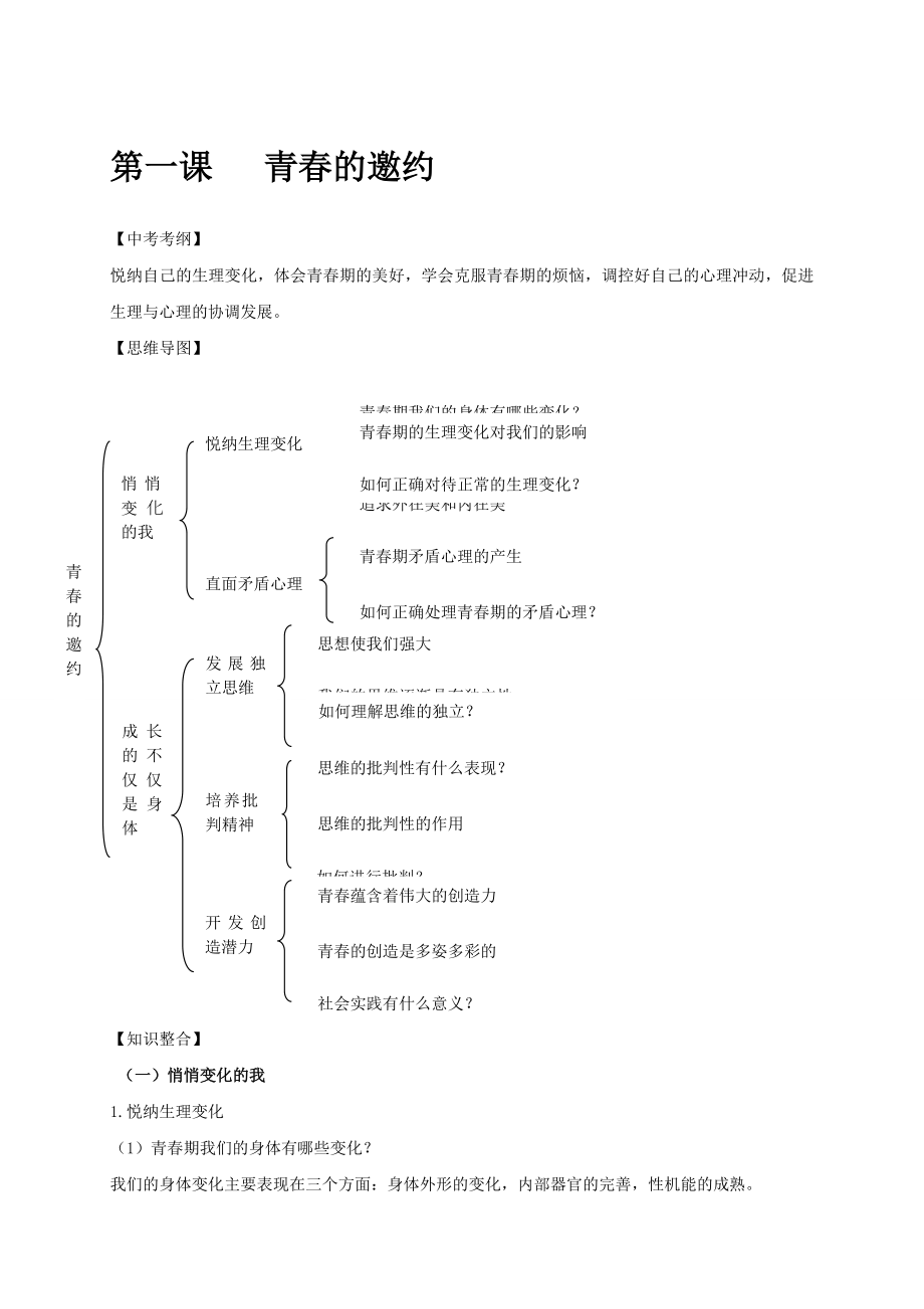 人教版道德与法治七年级下册第一课 青春的邀约 复习材料.doc_第1页