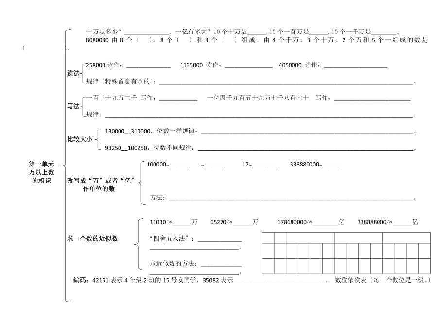 青岛版小学数学四年级上册14单元手抄报思维导图知识汇总.docx_第1页