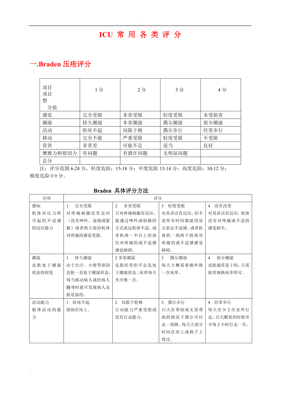 ICU常用各类评分01913.doc_第1页