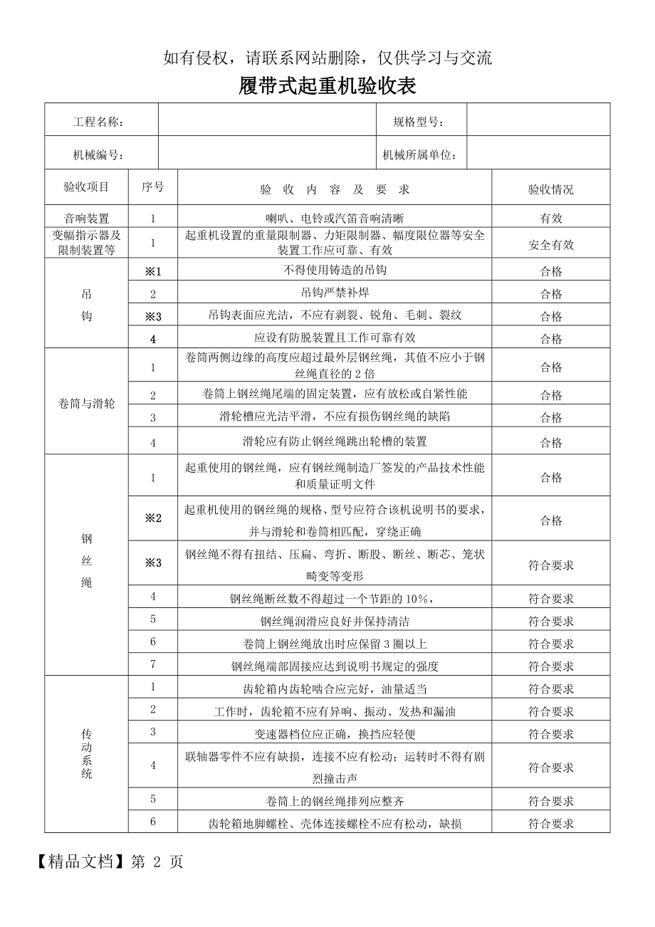 履带式起重机检查表(验收).doc_第2页