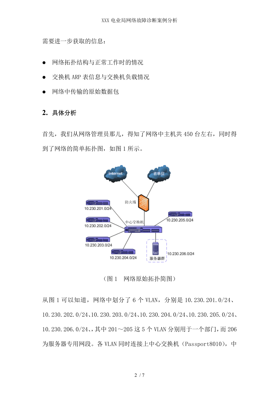 XXX电业局网络故障诊断案例分析.docx_第2页