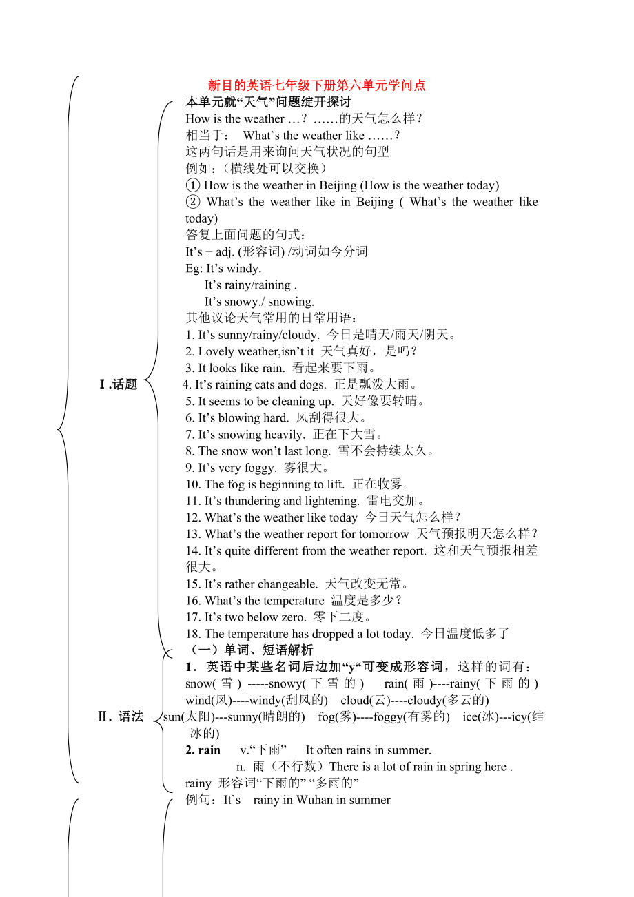 英语七年级下册第六单元知识点.docx_第1页