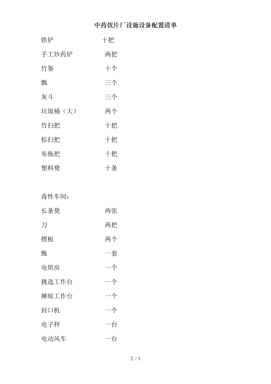 中药饮片厂设施设备配置清单.docx_第2页