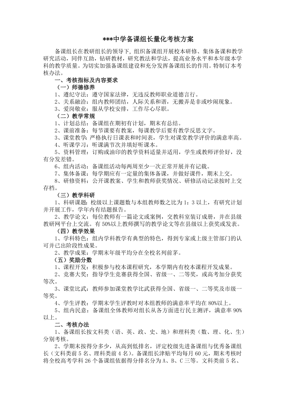 中学备课组长量化考核方案.doc_第1页