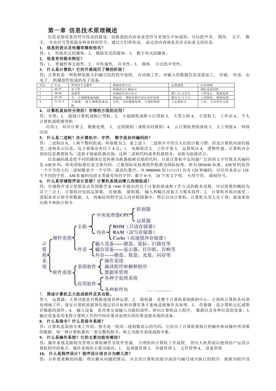 网络管理员(基础知识)习题及答案.docx_第1页