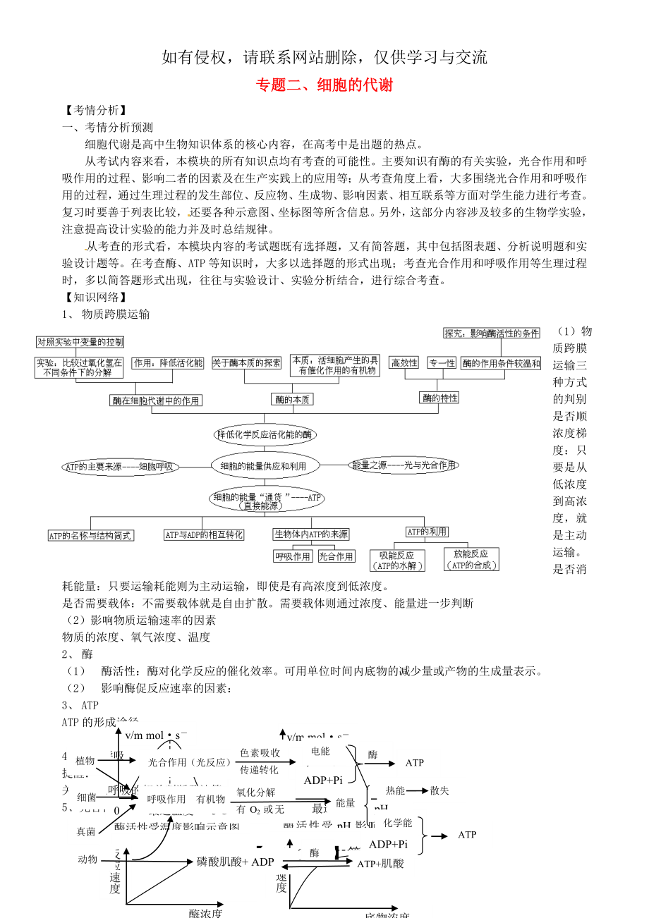 高三生物二轮复习 专题二、细胞的代谢教学案.doc_第2页