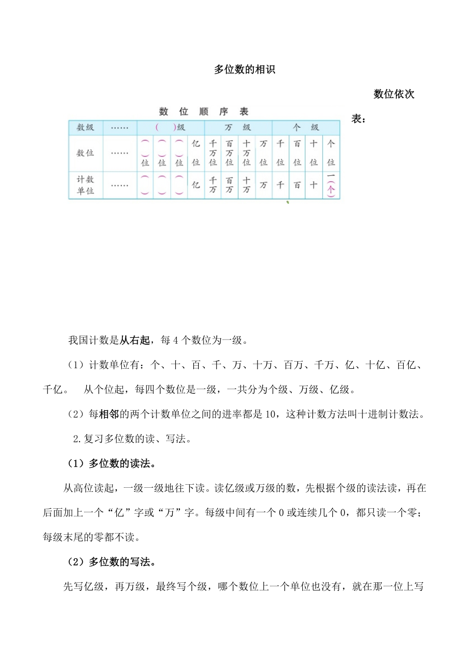 苏教版数学四年级下册知识点概括1.docx_第2页