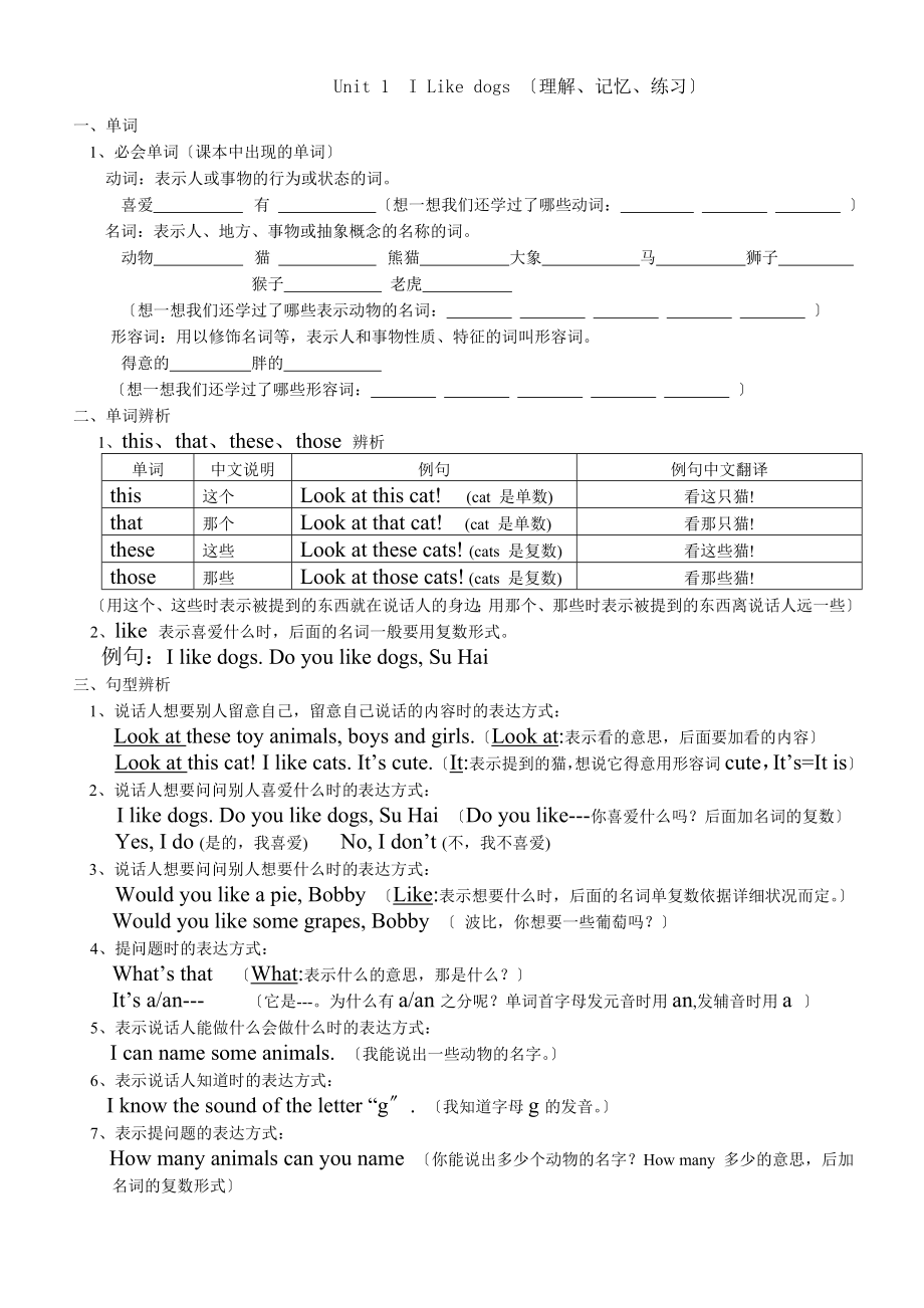 苏教版四年级英语上册第一单元知识点.docx_第1页