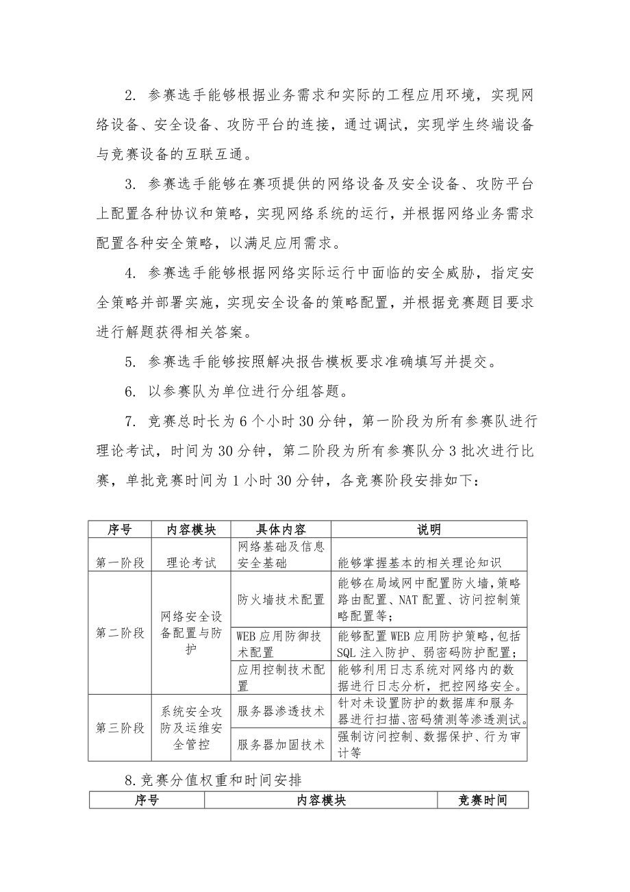 信息安全管理技能大赛规程.doc_第2页