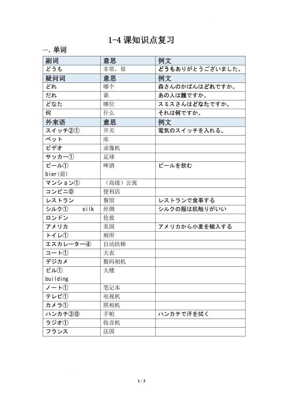 高中日语新版标准日本语初级上册1-4课知识点复习讲义.docx_第1页