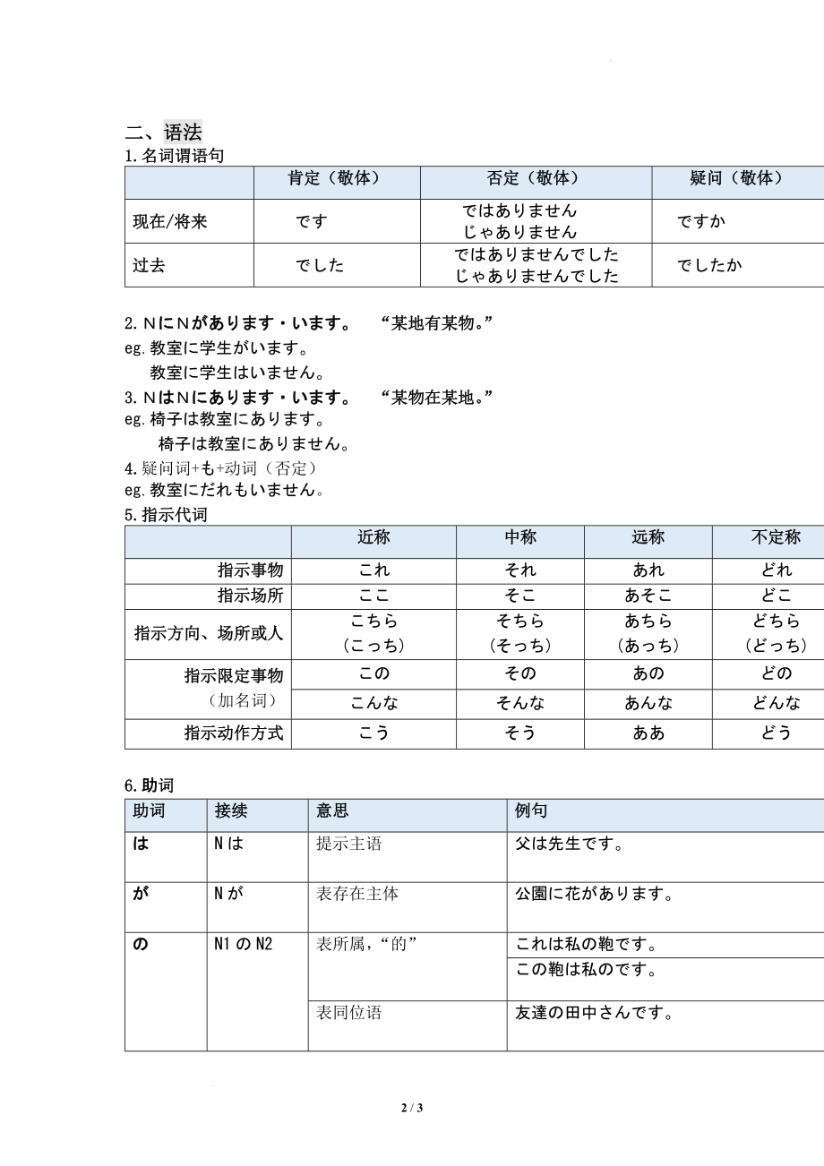 高中日语新版标准日本语初级上册1-4课知识点复习讲义.docx_第2页