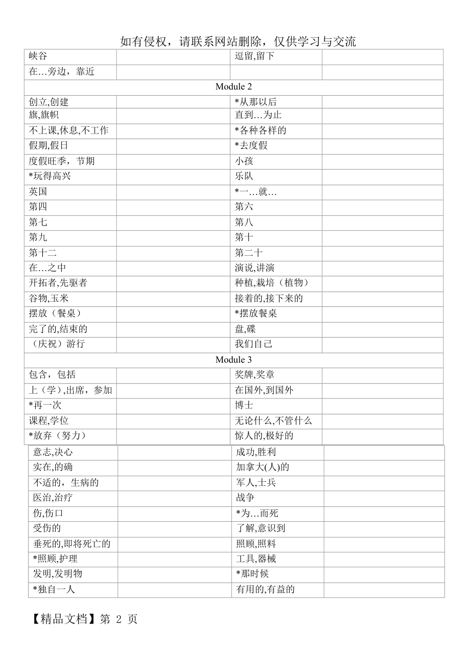 外研社版九年级上英语单词默写表.docx_第2页