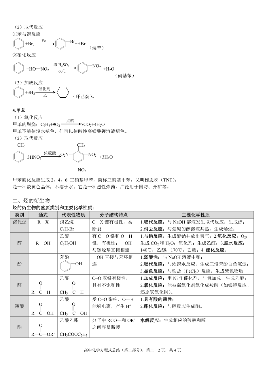 (完美版)高中有机化学方程式总结87248.doc_第2页