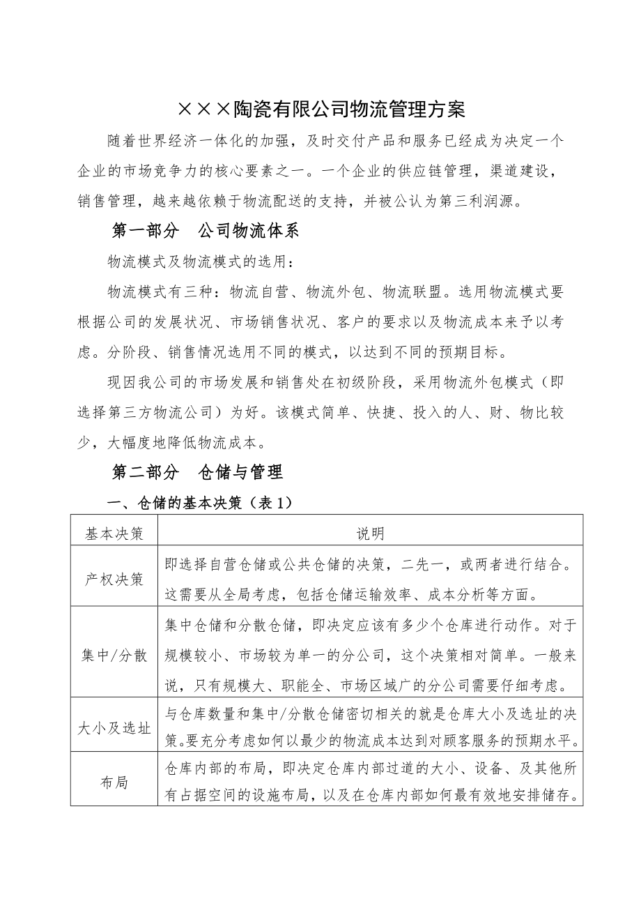 公司产品物流配送方案.doc_第1页