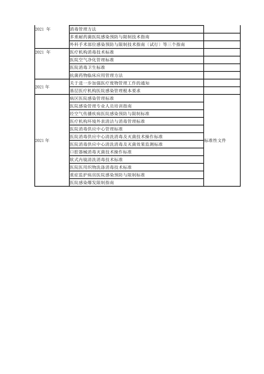 院感知识手册2017年.docx_第2页