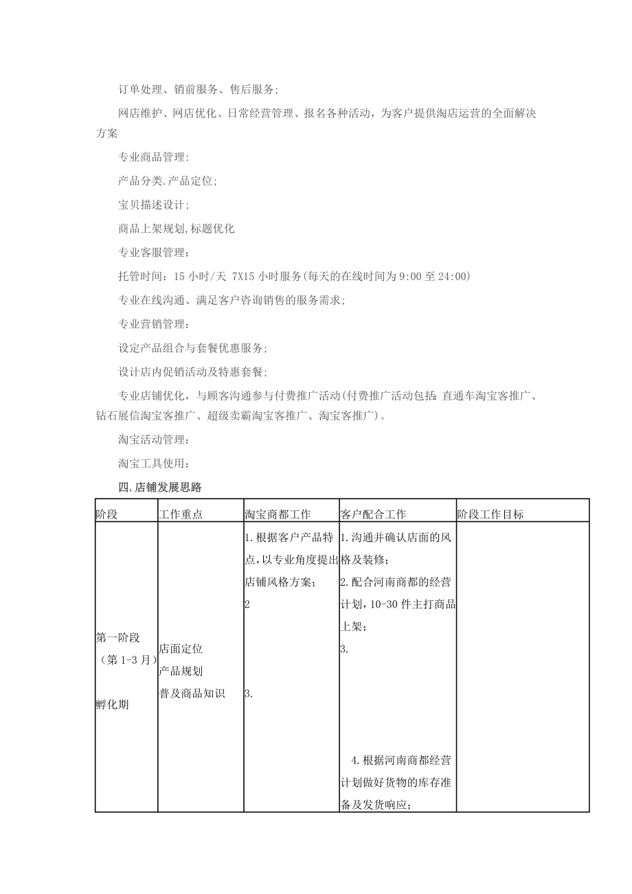 天猫店铺创业计划书范文标准版.doc_第2页