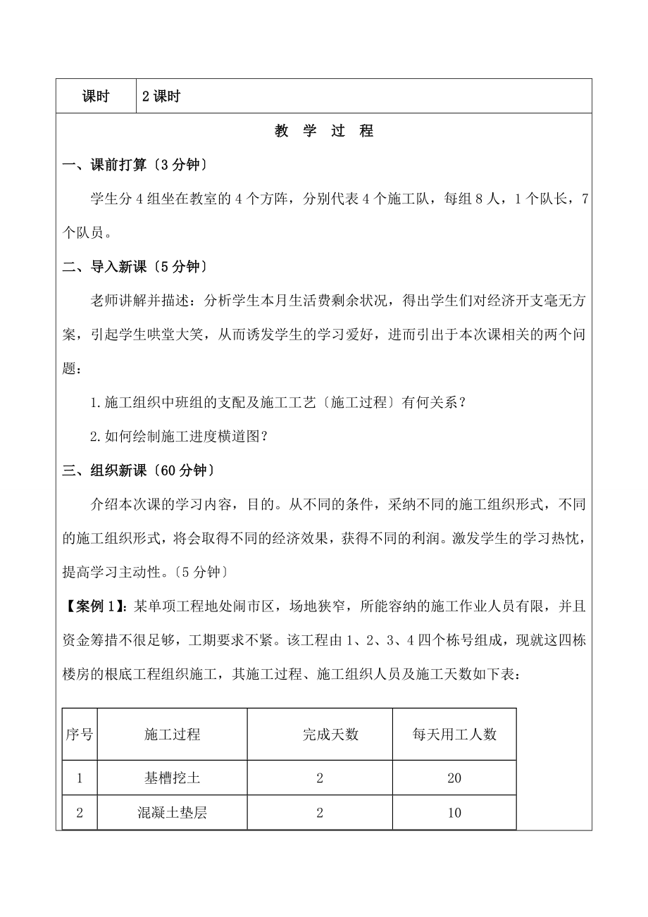 筑施工组织形式(教案).docx_第2页