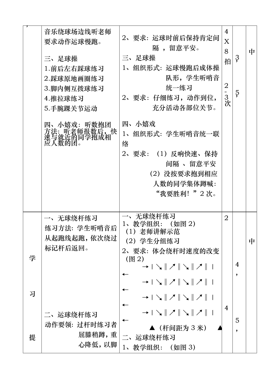 足球《运球绕杆接力》教案.docx_第2页